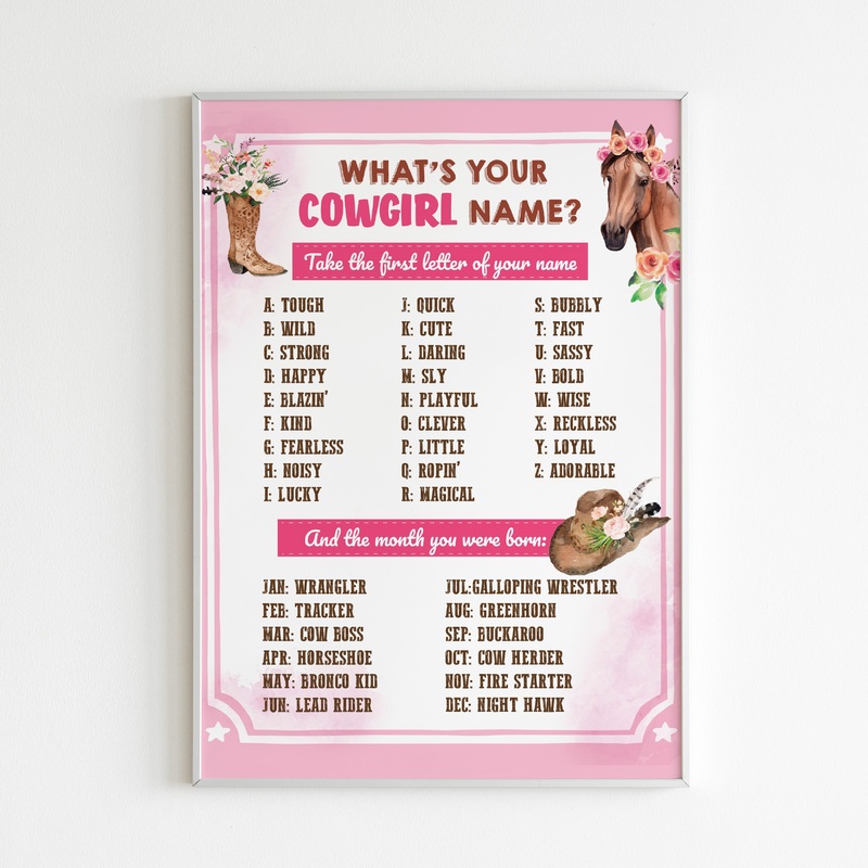 What's Your Cowgirl's Name Sign