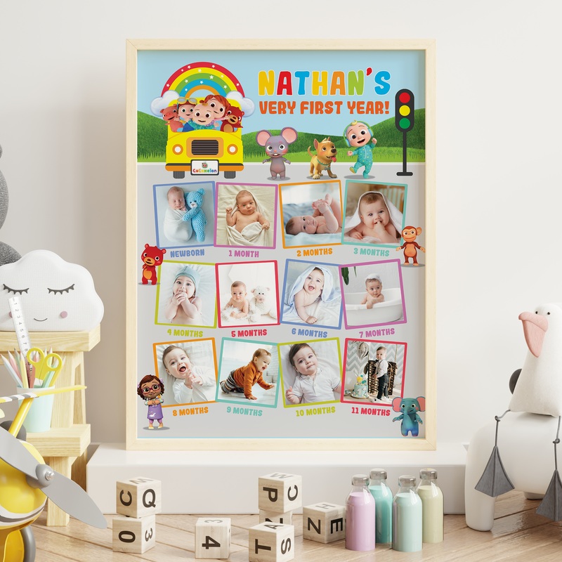 Cocomelon Milestones Photo Board