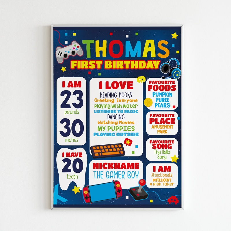Video Game Birthday Milestone Board
