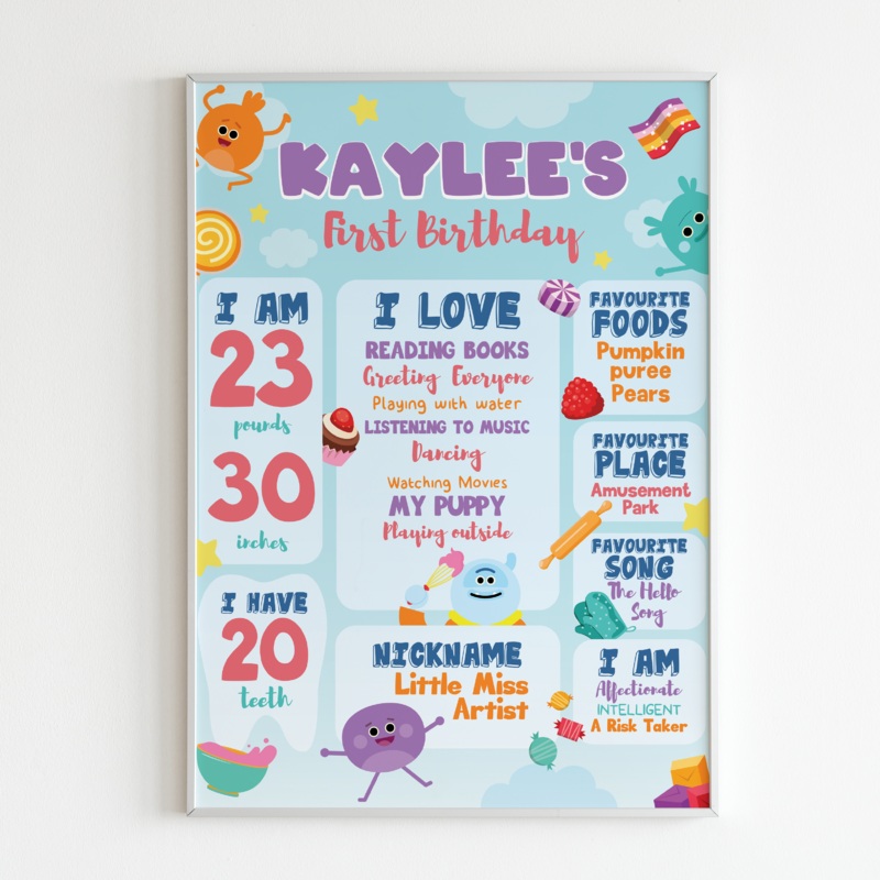 Bumble Nums Birthday Milestone Board