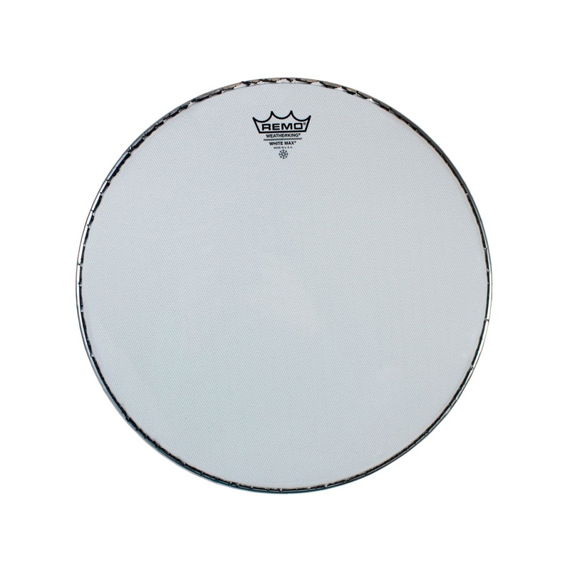 Creed Men's Eau De Parfum Spray - Viking with Adventurous Spirit Millesime, 3.3 oz